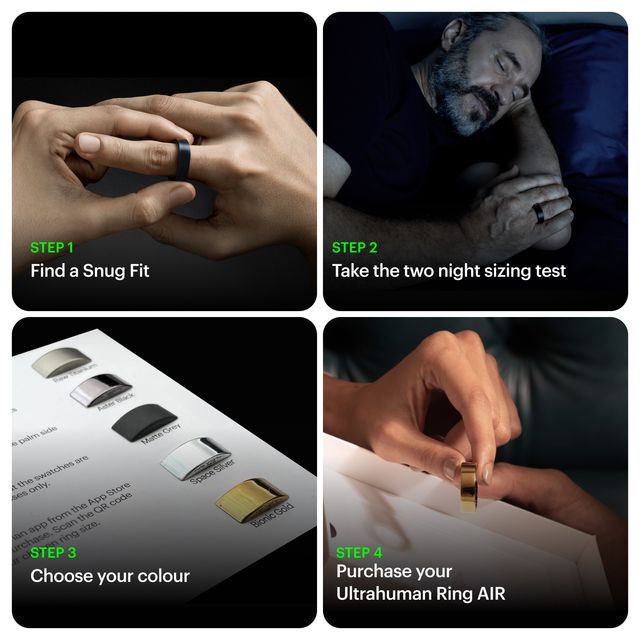 Ultrahuman Ring Air Sizing Kit - Size First Before You Buy - Choose From 10 Sizes - Sizes 5 To 14
