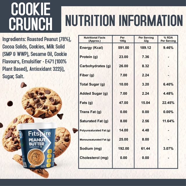 Fitspire Peanut Butter Cookie Cream