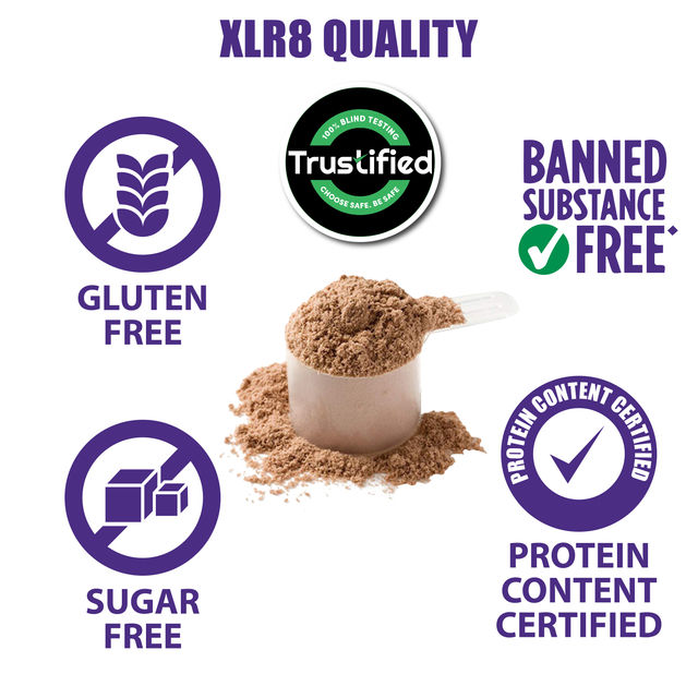 XLR8 Performance Whey Protein Powder With 24 G Protein, 5.4g BCAA (2Pounds Chocolate)