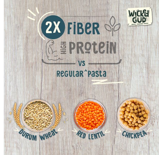 Wickedgud Rigatoni Pasta Made With Durum Wheat