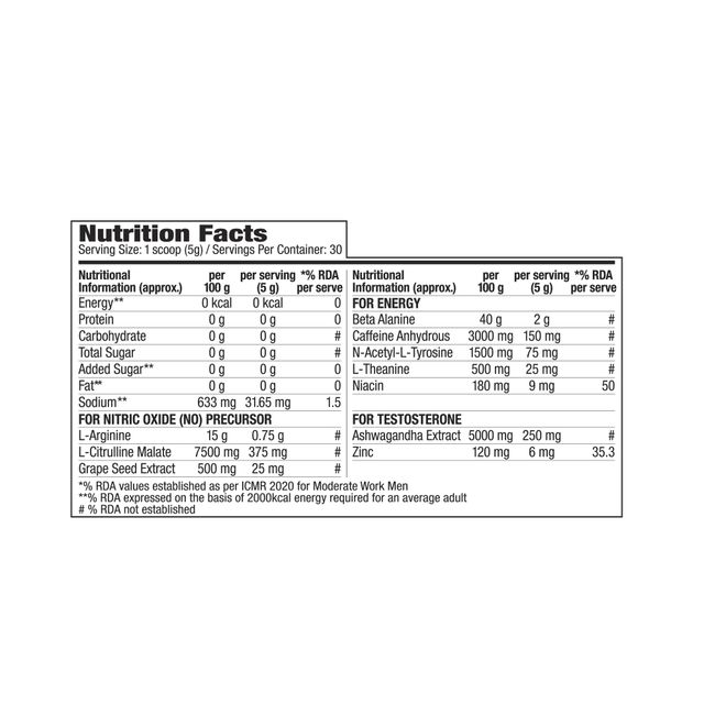 Labrada Supercharge Preworkout Orange