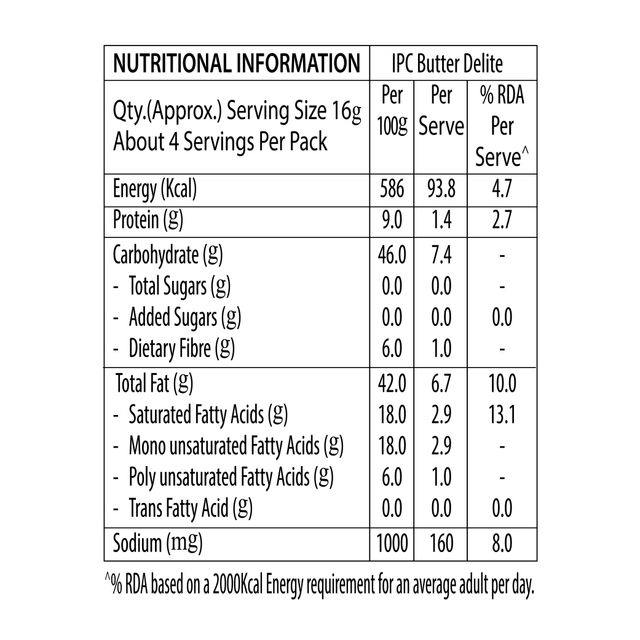 ACT II Instant Butter Delite Popcorn 70 g Combo