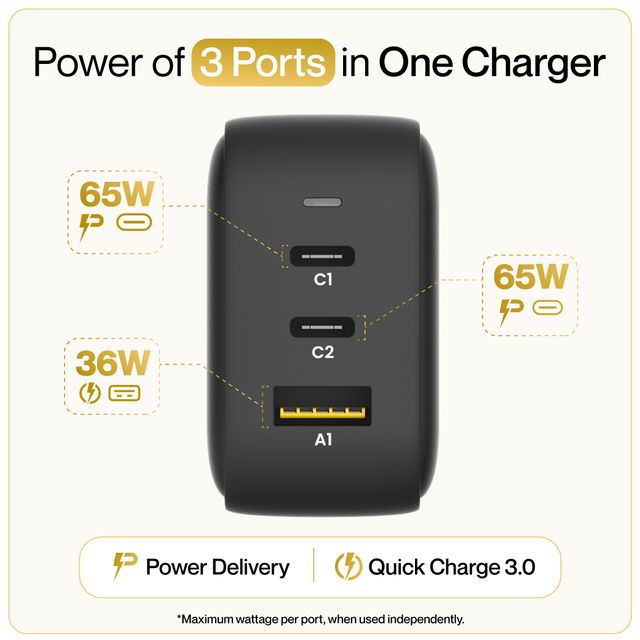 Ambrane 65W Charger Adapter, 3 Ports - 2 Type C & 1 Usb (Raap G65, Black)