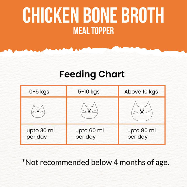 Goofy Tails Chicken Bone Broth for Cats