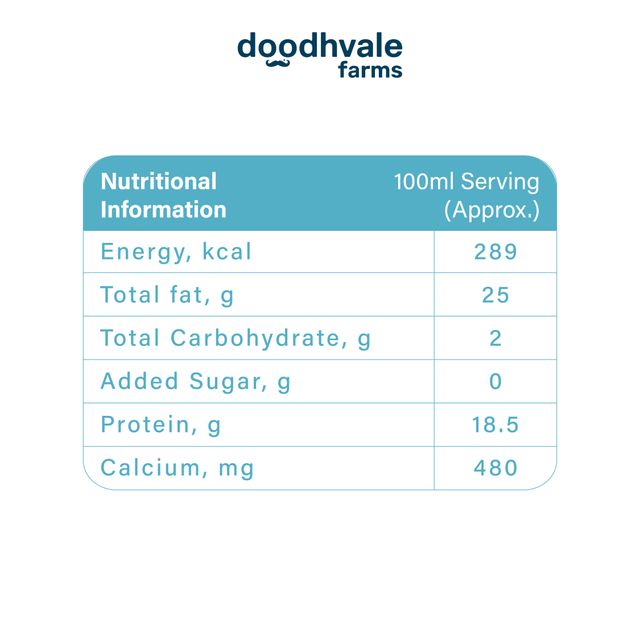 Doodhvale Farms Malai A2 Paneer