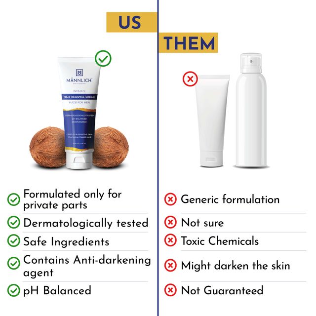 Mannlich Intimate/Private Hair Removal Cream For Men Suitable For All Skin Types