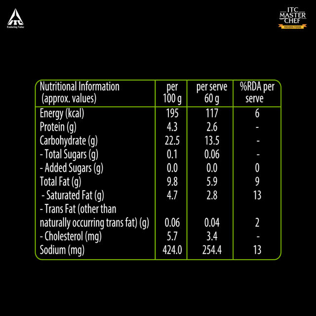 ITC Master Chef Alphabytes | No Added Preservatives