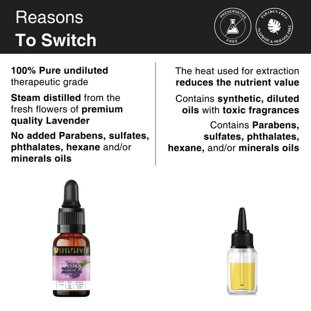 Soulflower Lavender Bath Salt For Muscle Relief & Relaxation(500gms) & Soulflower Lavender Essential Oil(15ml) Combo