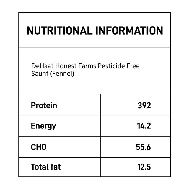 DeHaat Honest Farms Pesticide Free Saunf | Fennel