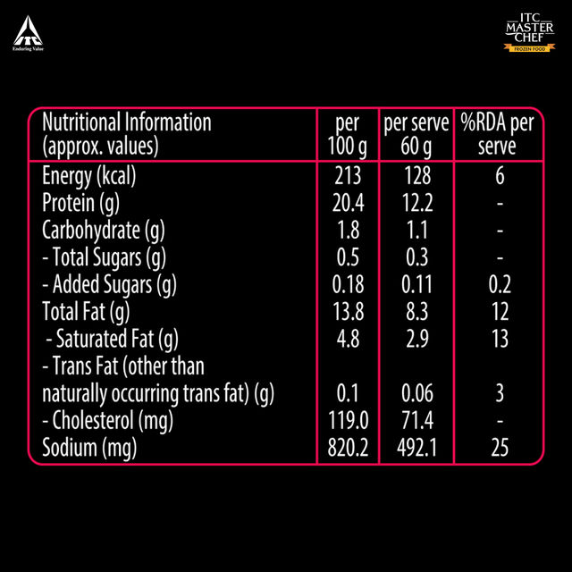ITC Master Chef Grilled Chicken Wings | High in Protein | No Added Preservatives | 12 pieces
