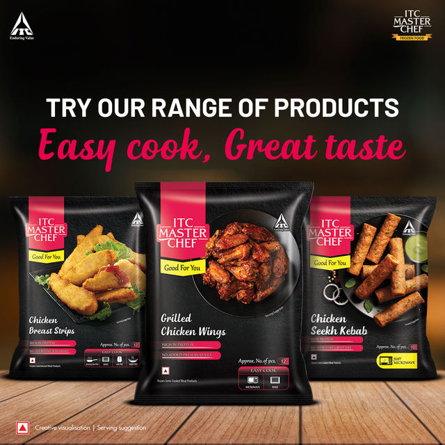 ITC Master Chef Grilled Chicken Wings | High in Protein | No Added Preservatives | 12 pieces