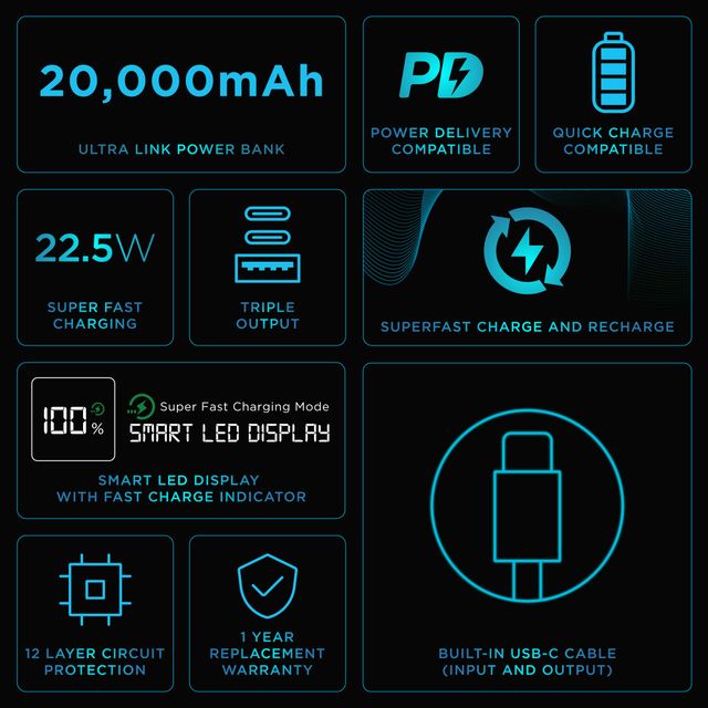 Urbn 20000Mah Ultra Link - Blue