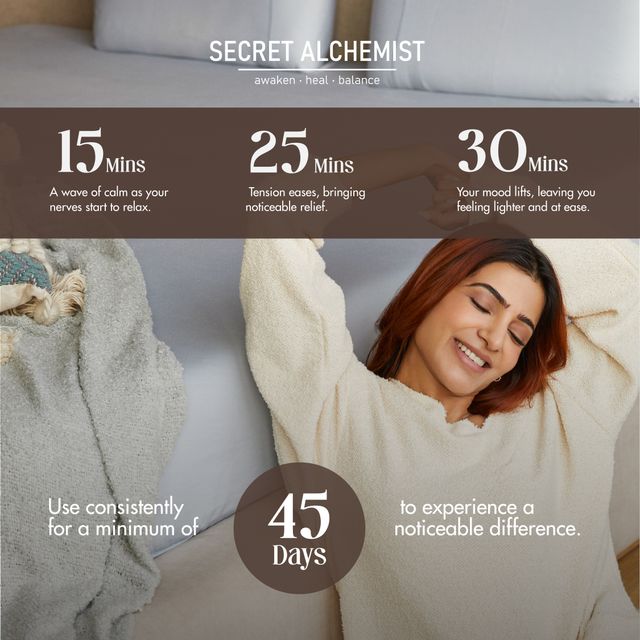 Secret Alchemist Tease Love Potion - Aphrodisiac for Mood Enhancement, Vitality & Performance