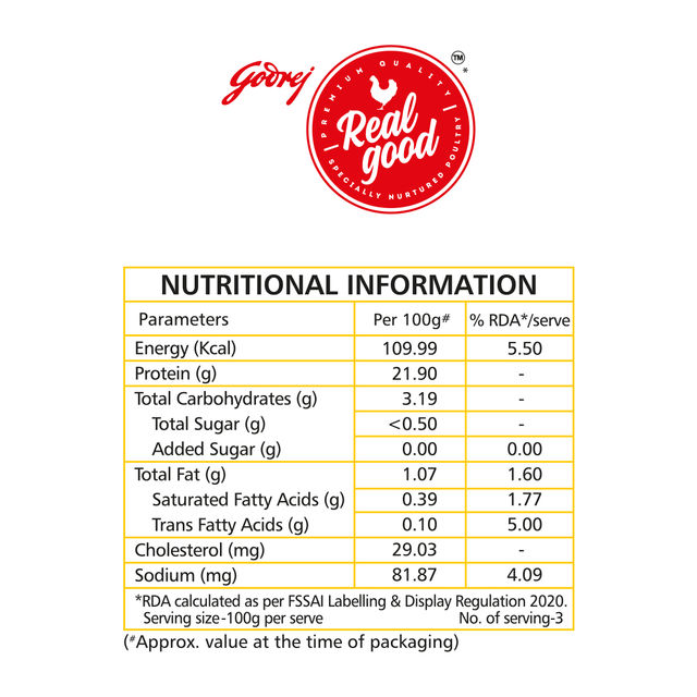 Godrej Real Good Chicken Breast Boneless 