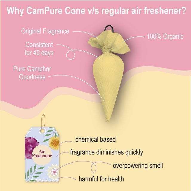 Campure Mogra Camphor Cone Air ,Car, Room Freshener