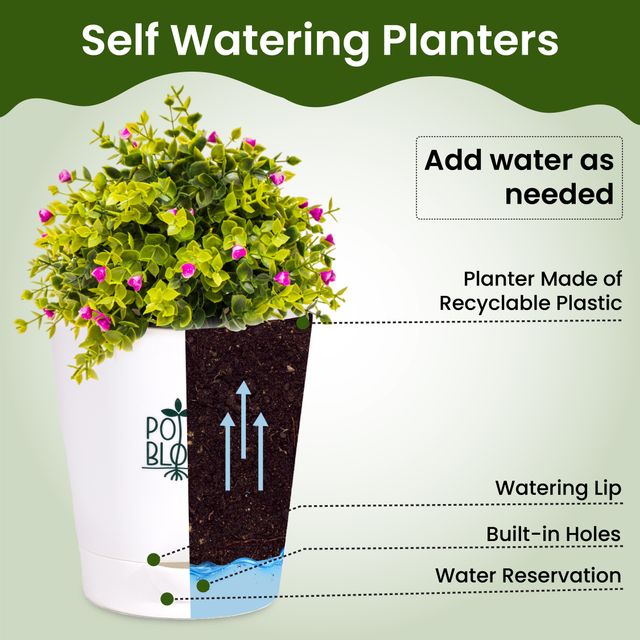 Pot And Bloom 4 Inch Self Watering Pot - White