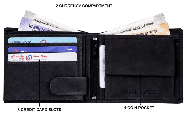 Urban Forest Men's Leo Vintage Leather Wallet | Black