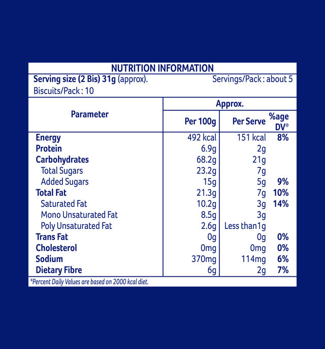 Mcvitie'S Hobnobs Crunchy Chocochip Cookies , 0% Maida & 36% Oats 153 g Combo