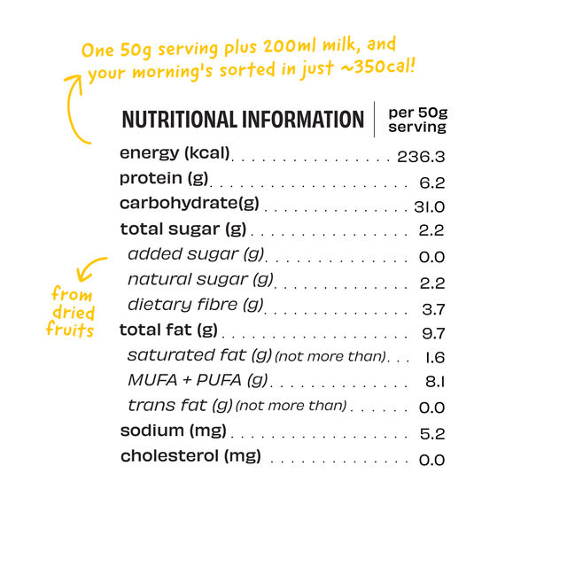 The Whole Truth No Added Sugar Grain Muesli
