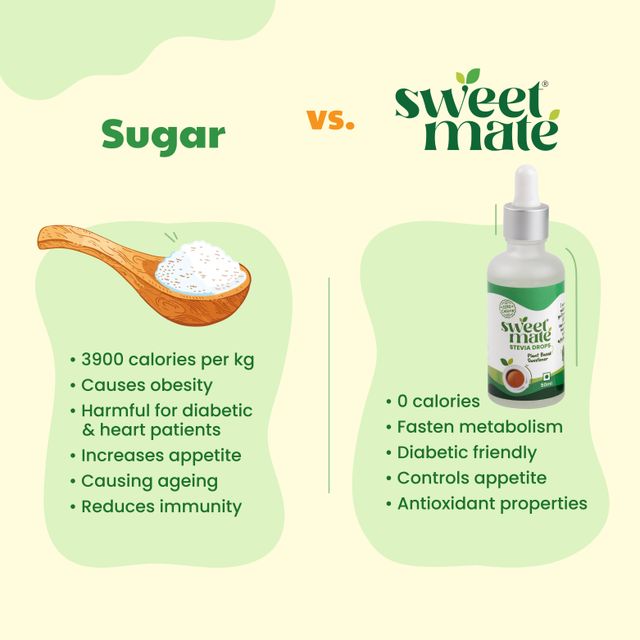 Sweetmate Stevia Drops