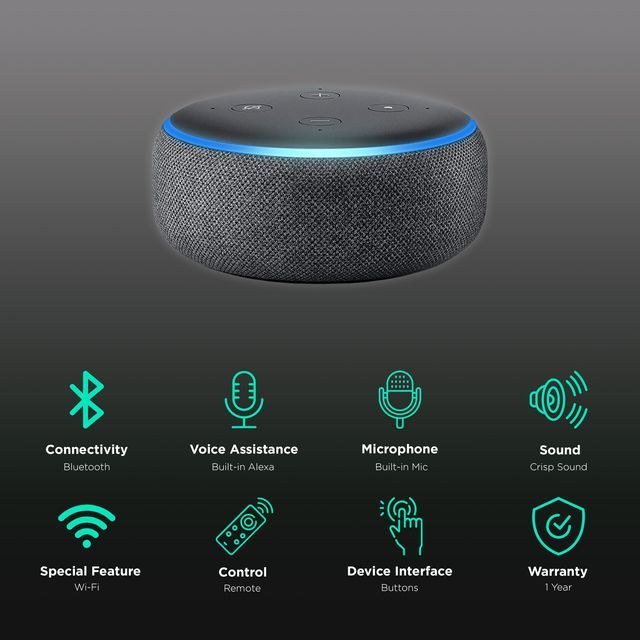 Amazon Echo Dot (3Rd Gen) - 1 Smart Speaker Brand In India With Alexa (Black)