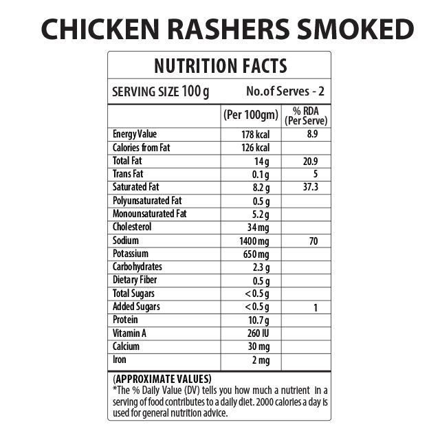 Meisterwurst Chicken Rashers Smoked