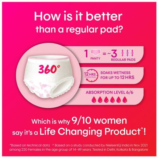 Kotex Overnight Period Panties | M-L