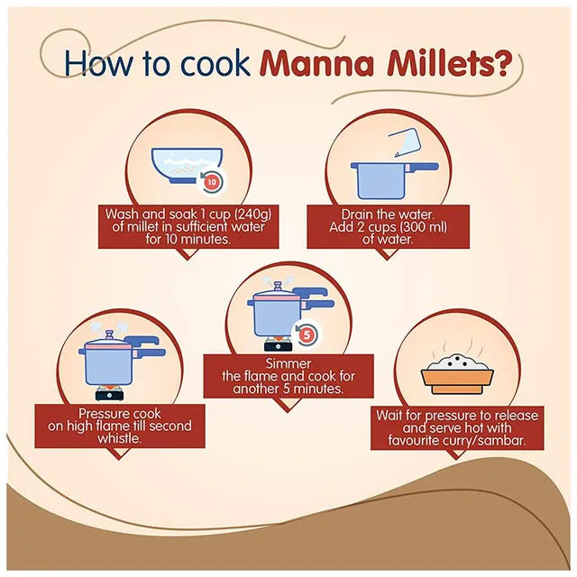 Manna Barnyard Millet