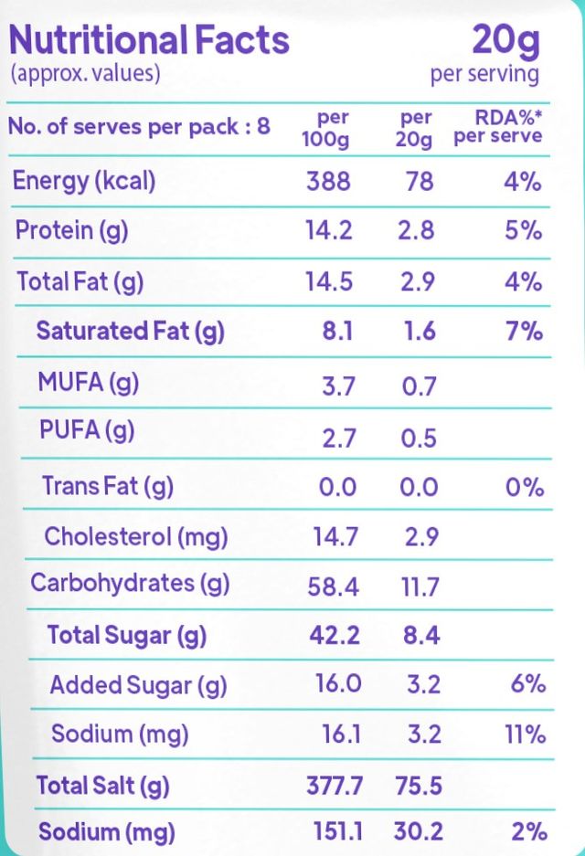 Yogabar Protein Mini, Choco Peanut Butter, High Protein and Fibre, Pack of 7
