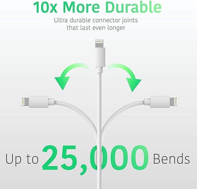 Sounce 6ft Type-C to Lightning 20W Cable | 3A Fast Charging & 480 Mbps Data Sync for iPhone & iPad, White