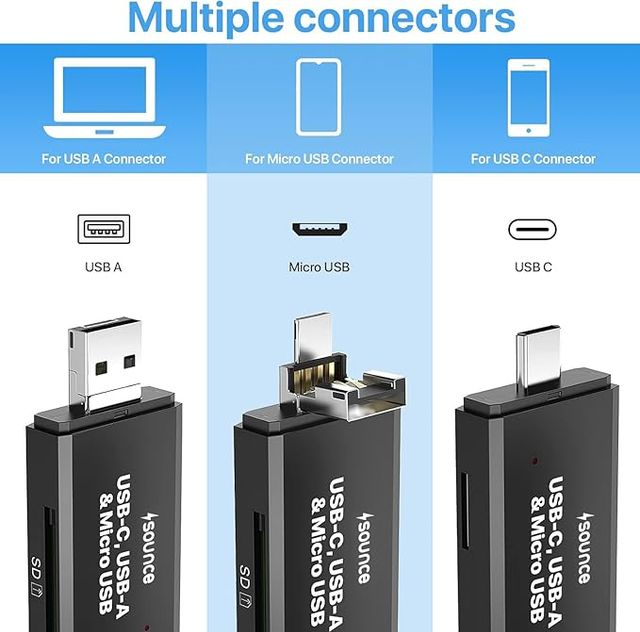 Sounce 3 In 1 Sd Card Reader Usb Type C, Usb 3.0 And Micro Usb Otg Memory Card Adapter,Black