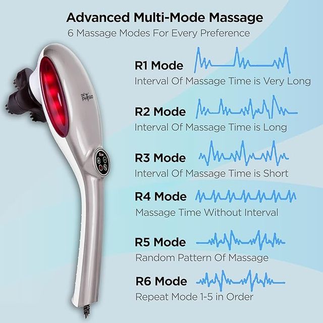 Dr Physio Active Hammer Electric Full Body Massage Machine 1001 for Pain Relief Massager