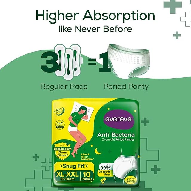 Evereve Anti Bacteria Period Panty for Girls & Women | XL - XXL