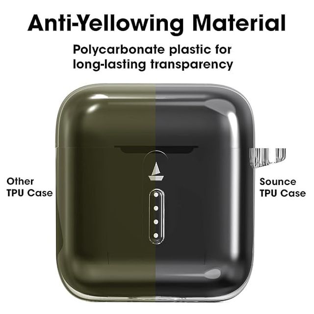 Sounce Silicone Case Cover for Boat Airdopes 141 | Shock-Absorbing | with Keychain & Front LED Visible, Transparent