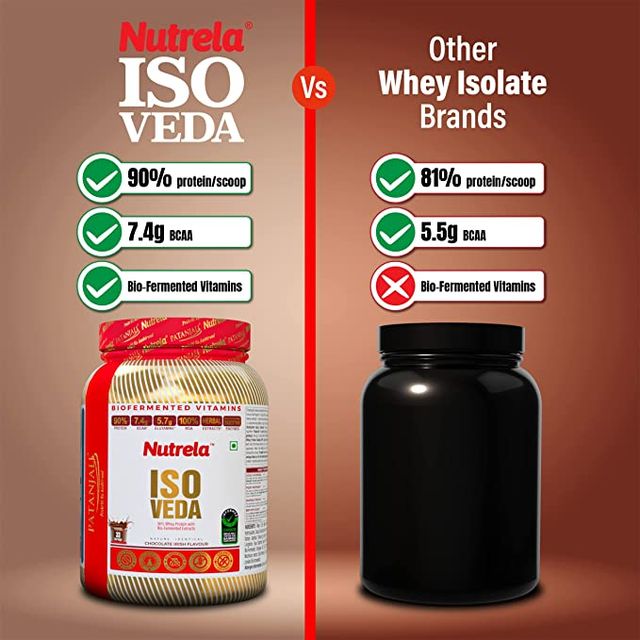 Patanjali Nutrela Isoveda Gold