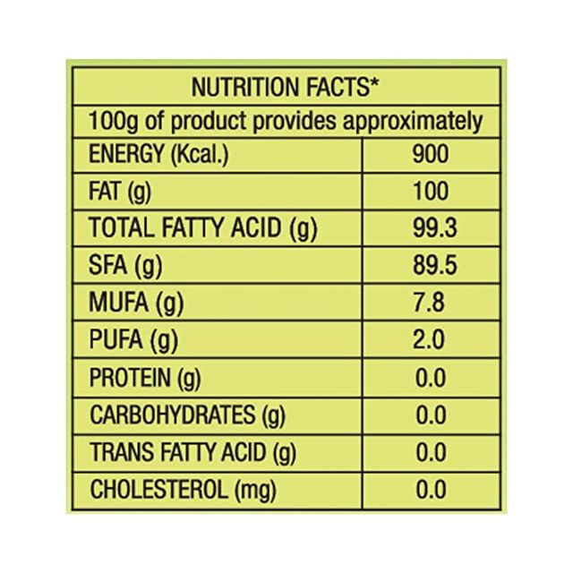 VVD Gold Agmark Coconut Oil | Pouch