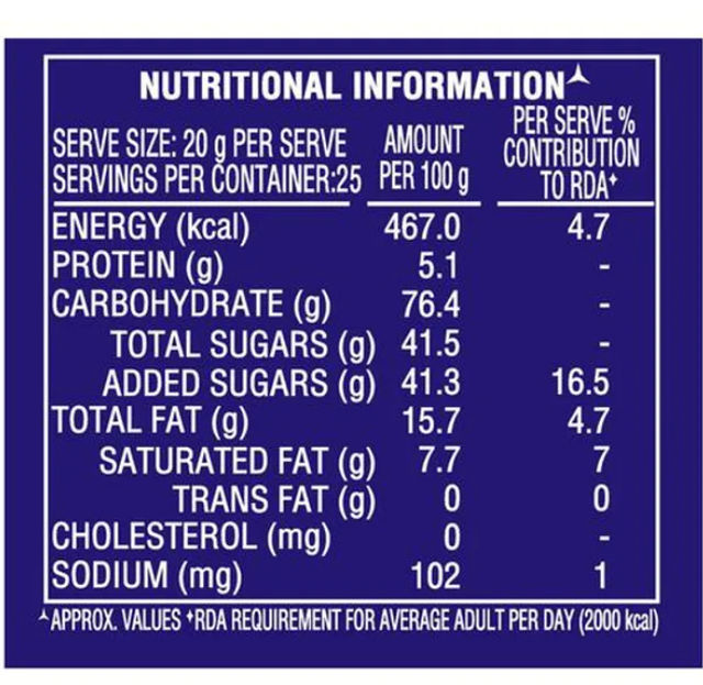 Parle Fab Bourbon 150 g Combo