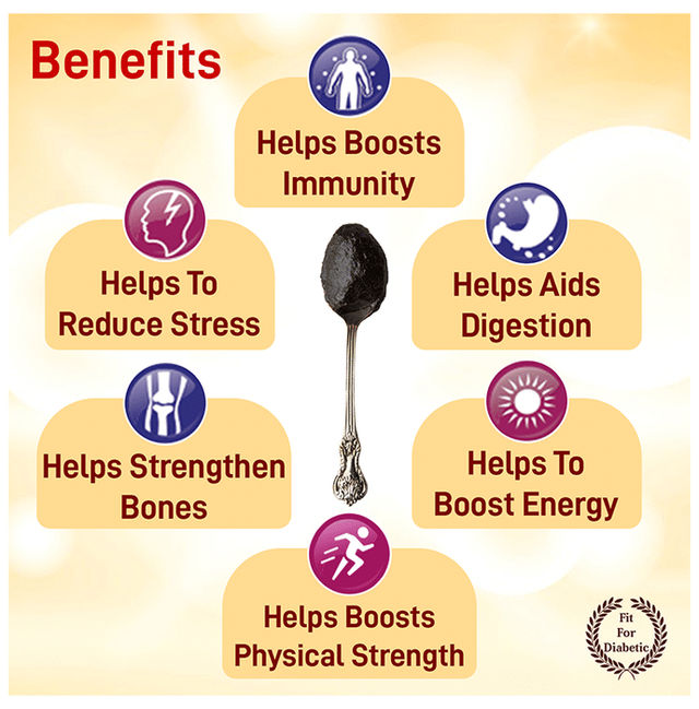 Zandu Kesari Jivan Chyawanprash with Anti Age Action Formula | Provides Youthful Energy