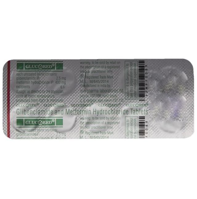 Glucored Tablet