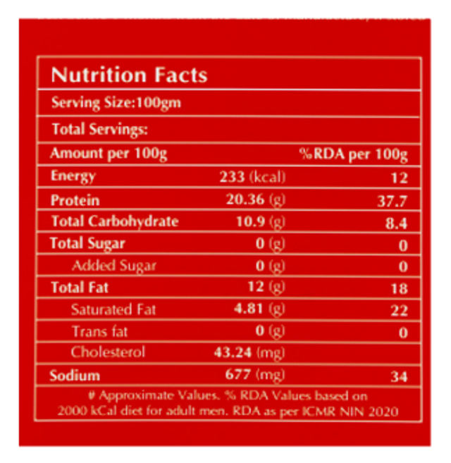 SFP Chicken Popcorn
