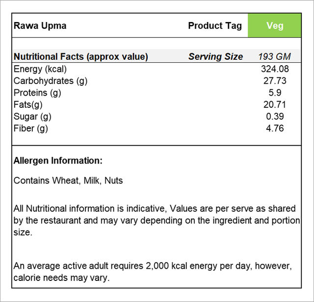 Rawa Upma        
