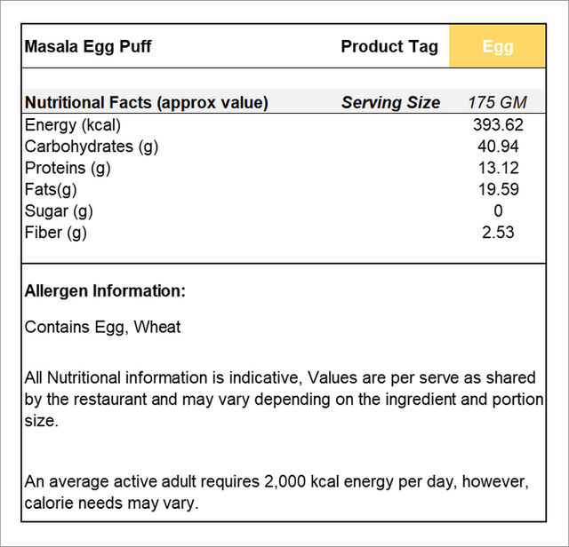 Masala Egg Puff       