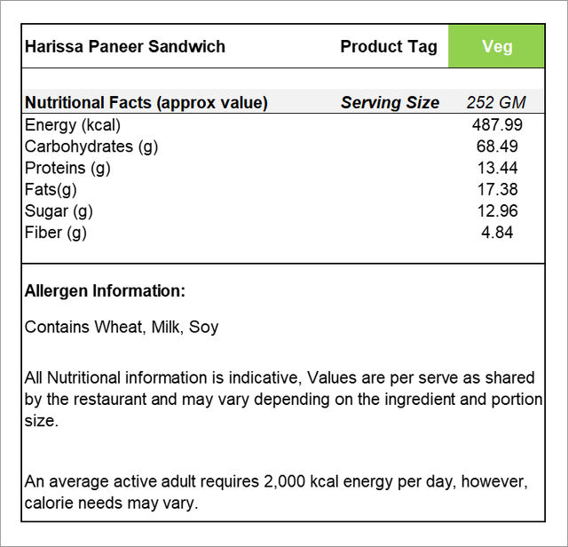 Harissa Sandwich