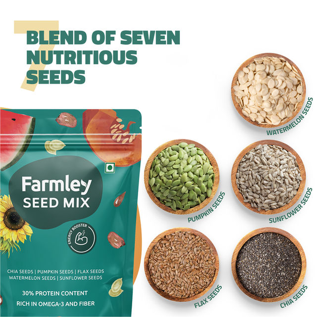 Farmley Seed Mix Superfood Rich In Protein- Pumpkin, Watermelon, Sunflower, Flax, Chia Seeds