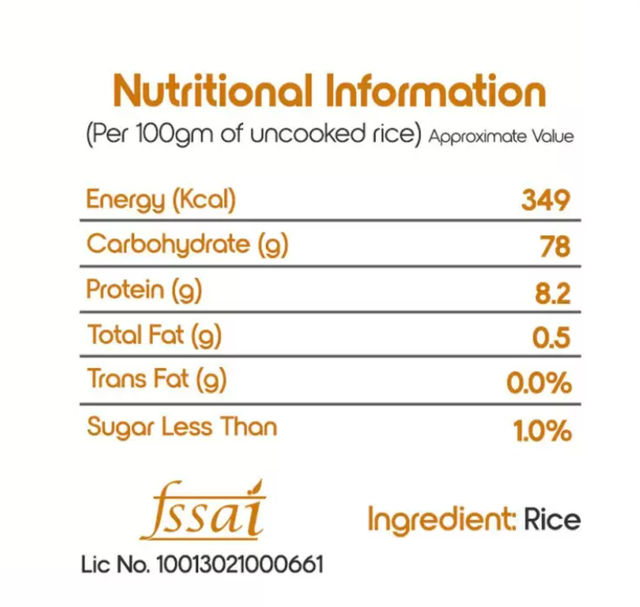 Fortune Sona Masoori Supreme Raw AgedÂ Rice 5 kg Combo
