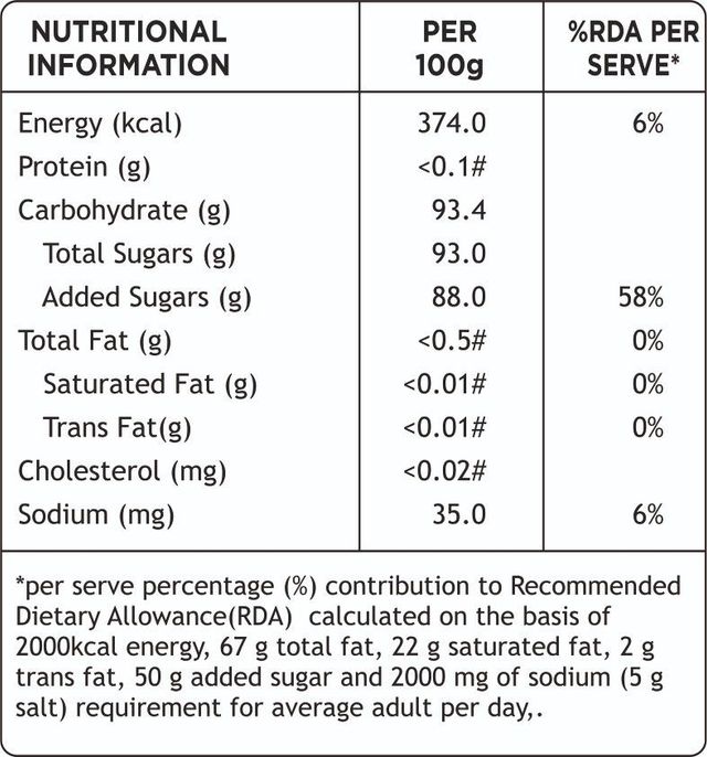 Om Sweets Dry Petha 400 g Combo