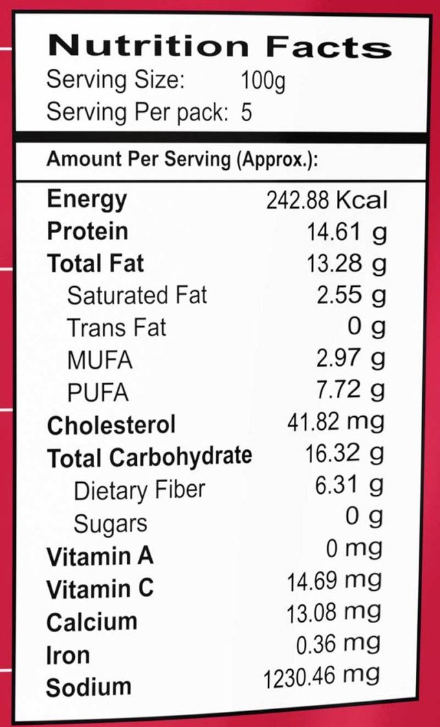 Meatzza Zing Boneless Chicken Breast Strips