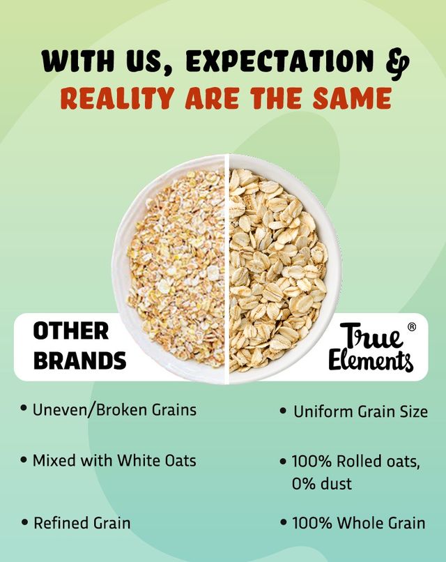 True Elements Rolled Oats | Naturally Gluten-free and Preservative-free