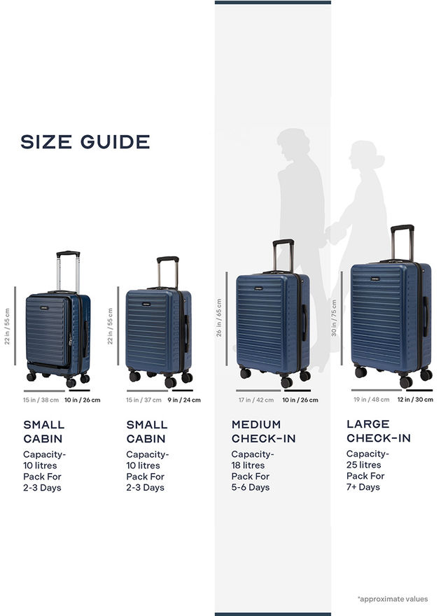 Assembly Stark Cabin Hard Luggage Polycarbonate Trolley with Packing Oraganiser - Blue