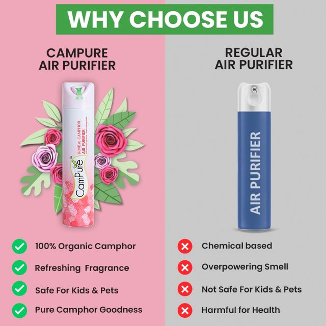 Campure Rose & Camphor Air Purifier Can